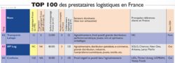 XP LOG TOP 100 Prestataire logistique